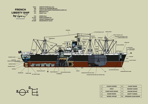 Liberty Ship Français - vue intérieure